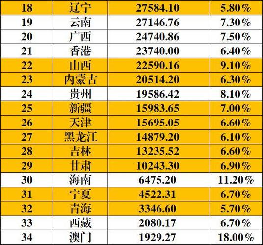 河北省作为中国北方的一个重要省份，其网络基础设施的建设和完善对于促进地区经济发展和满足人民日益增长的网络需求具有重要意义。DNS（域名系统）作为互联网基础架构的重要组成部分，承担着将用户友好的域名转换为机器可识别的IP地址的任务，是确保网络通信顺畅的关键。以下是对河北DNS的详细介绍