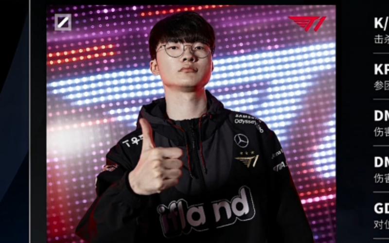 Faker，本名李相赫（Lee Sanghyeok），是一位韩国职业电子竞技选手，以其在英雄联盟（League of Legends）中的卓越表现而闻名于世。作为T1战队的中单选手，Faker被誉为LOL历史上最伟大的选手之一，拥有众多荣誉和成就。然而，关于Faker直播时的Ping值问题，却引发了广泛的讨论和关注。以下是具体分析