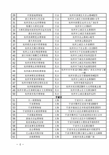 浙江备案查询指南