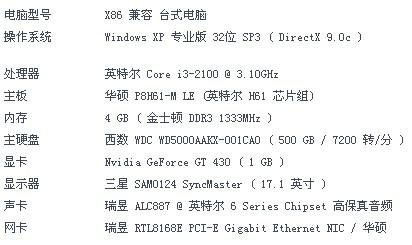 CF北部多少Ping？详细解析与优化指南