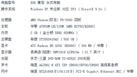 CF北部多少Ping？详细解析与优化指南