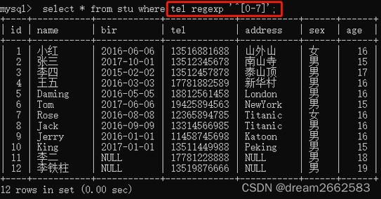 在SQL查询中，LIKE 是一个用于模式匹配的关键字。它允许您在 WHERE 子句中进行部分匹配，而不是完全匹配。这在许多情况下非常有用，例如在模糊搜索、查找特定格式的数据等场景中。本文将详细介绍 LIKE 的使用方式，包括通配符、示例和常见应用。