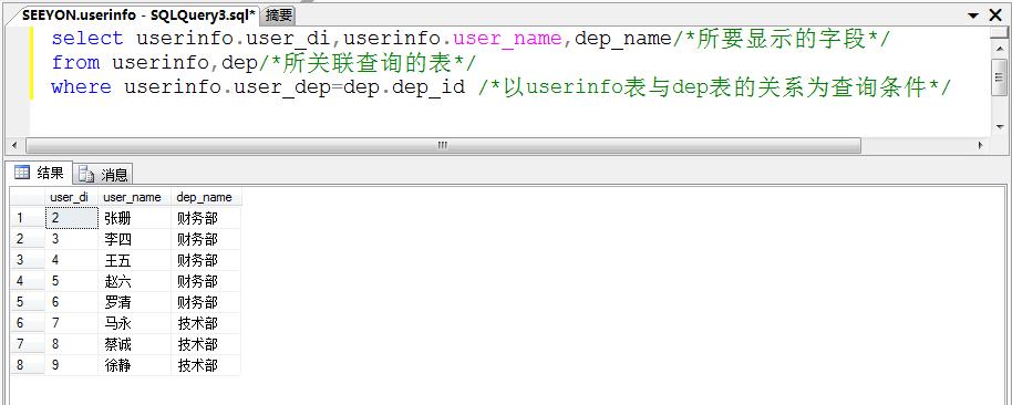 在SQL查询中，LIKE 是一个用于模式匹配的关键字。它允许您在 WHERE 子句中进行部分匹配，而不是完全匹配。这在许多情况下非常有用，例如在模糊搜索、查找特定格式的数据等场景中。本文将详细介绍 LIKE 的使用方式，包括通配符、示例和常见应用。