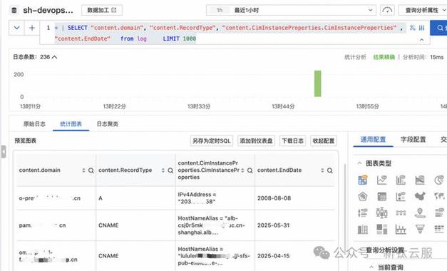 DNS查询工具是用于查询域名系统（DNS）解析结果的工具。DNS查询工具可以帮助用户获取指定域名的DNS服务器及解析记录，包括A记录、AAAA记录、CNAME记录、MX记录、TXT记录等各种解析指向。以下是对DNS查询工具的详细介绍