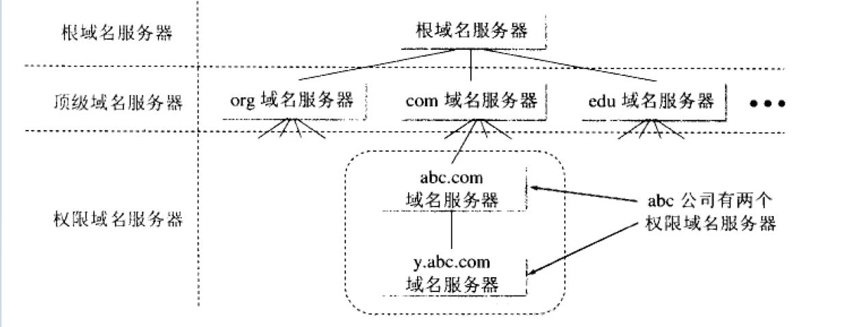 在安徽省，DNS服务器的设置对于确保网络连接的稳定性和效率至关重要。以下是对安徽DNS服务器的介绍