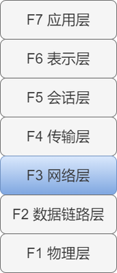 在讨论网络连接质量时，ping值是一个关键的指标，它代表了数据从源头传输到目的地并返回所需的时间。以下是关于ping多少算正常的详细分析