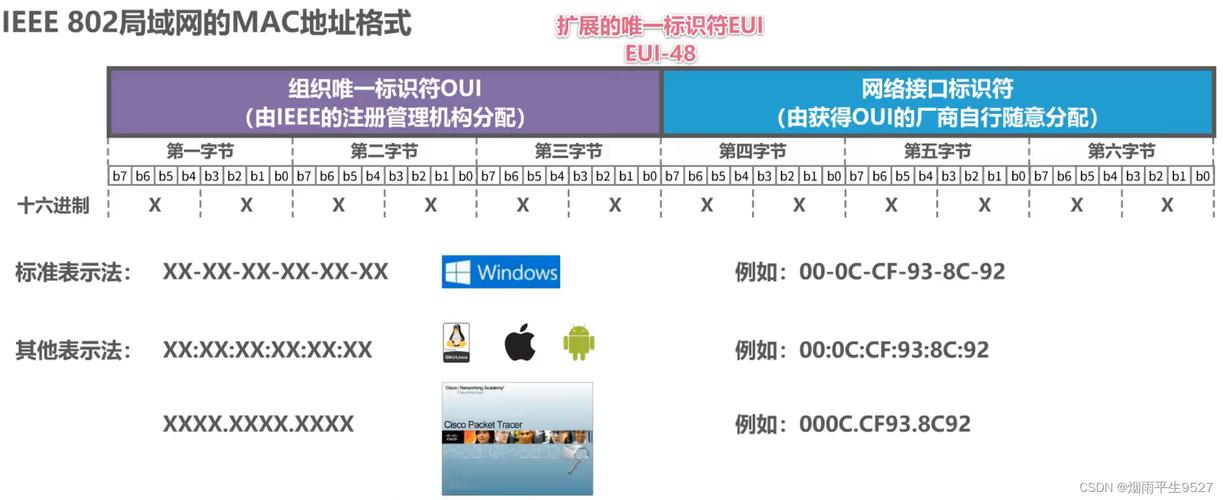 在讨论网络连接质量时，ping值是一个关键的指标，它代表了数据从源头传输到目的地并返回所需的时间。以下是关于ping多少算正常的详细分析