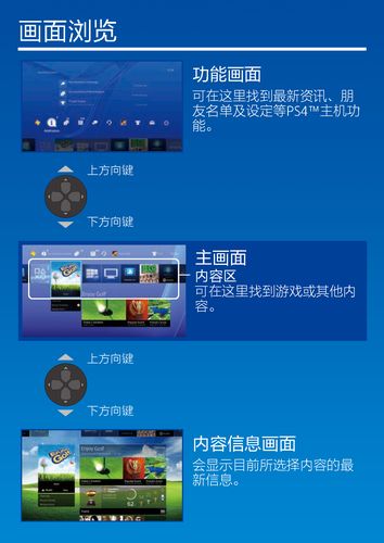 PS4港服DNS设置详细指南