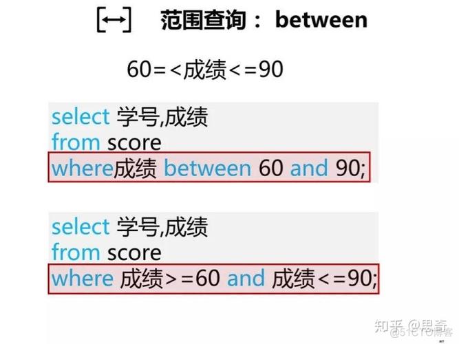 在SQL查询中，空格的处理是一个常见但非常重要的问题。空格可能会影响到数据的比较、连接和显示等多个方面。本文将详细介绍如何在SQL查询中处理空格，包括去除空格、替换空格、检查空格等操作，并通过具体实例进行说明。