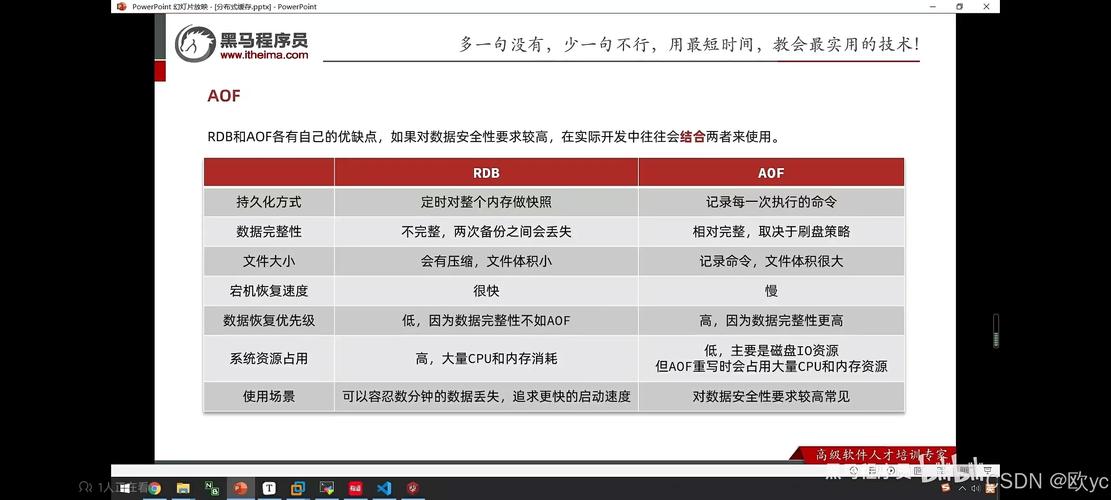 Redis是一种广泛使用的开源内存数据库，其性能通常非常高。然而，在某些情况下，用户可能会遇到延迟问题，影响应用的性能和响应速度。以下将详细探讨Redis的PING命令延迟测试方法、结果分析以及如何排查和解决延迟问题