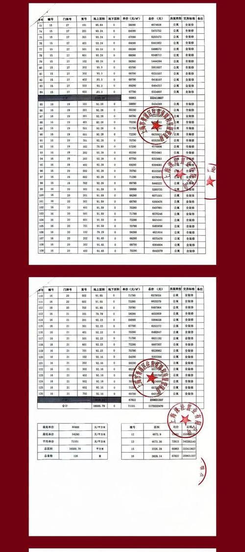 上海备案价查询指南