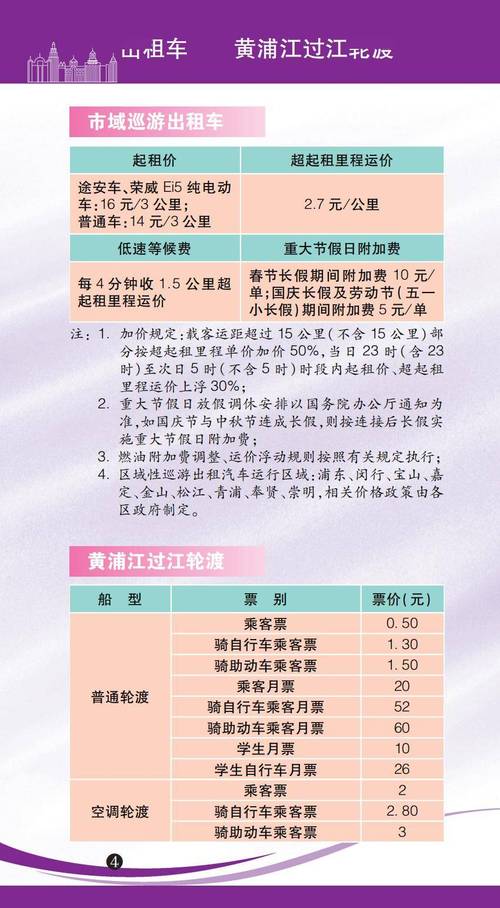 上海备案价查询指南