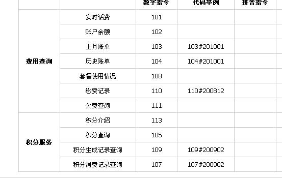 电信备案查询