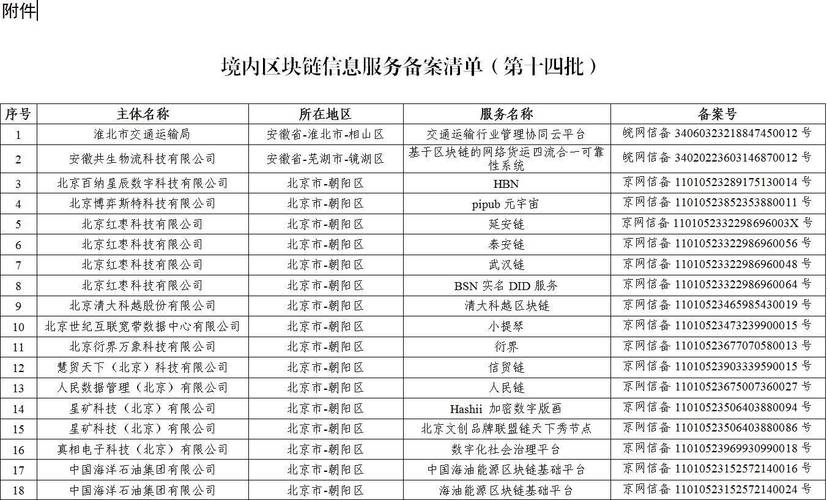 备案注销查询是指针对在中国境内进行网站或互联网信息服务的备案信息，在不再继续提供服务或者更换服务商时，需要向相关管理部门申请注销备案记录的过程。以下是关于备案注销查询的详细内容