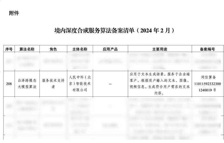 备案主体信息查询是互联网信息服务提供者在开展业务前必须完成的法定程序，它涉及到网站或应用的合法性、安全性以及用户权益的保护。本文将详细介绍备案主体信息查询的相关流程、所需材料、常见问题及解答，帮助读者全面了解备案主体信息查询的各个方面。