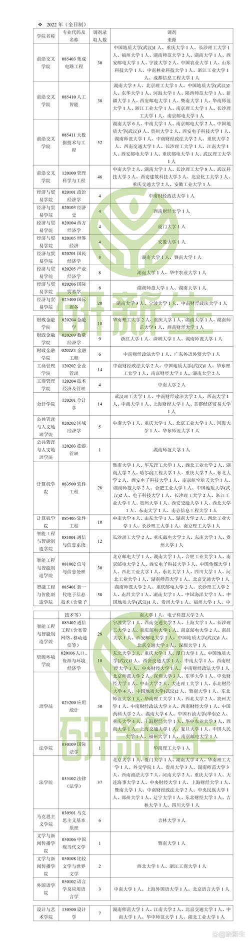 长沙工商信息查询指南