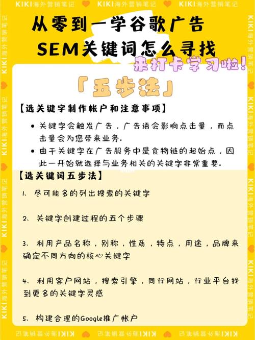 谷歌关键词查询工具详解