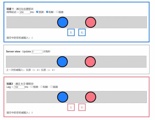 200毫秒延迟的含义