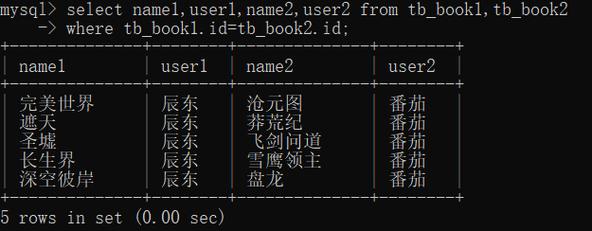 MySQL空间查询指南