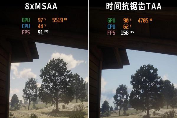 FPS（每秒帧数）和Ping值是衡量游戏性能的两个关键指标，它们分别代表了游戏的流畅度和网络延迟情况。以下是对这两个指标正常范围的详细解释