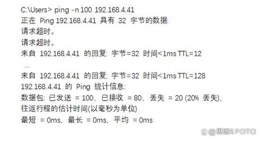 Ping大包正常范围及丢包率分析