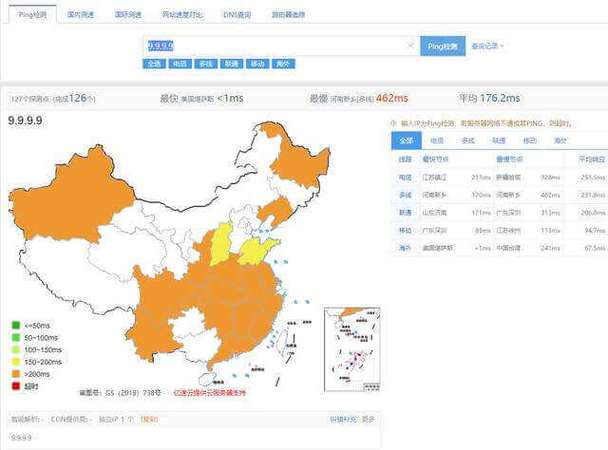 DNS（域名系统）测速是一种网络诊断工具，用于评估和优化域名解析的性能。以下是关于DNS测速的一些详细介绍