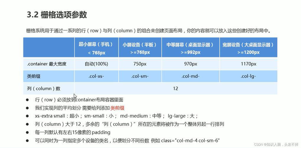 媒体查询与rem单位在响应式布局中的应用