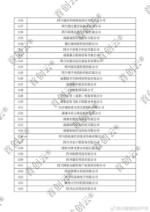 四川省ICP备案查询是一个涉及网站合法运营的重要过程，确保了网站在四川省的合法性和合规性。以下是四川icp备案查询的详细介绍