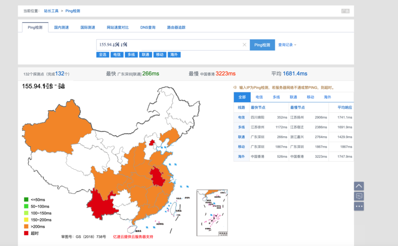 Ping值多少算断流