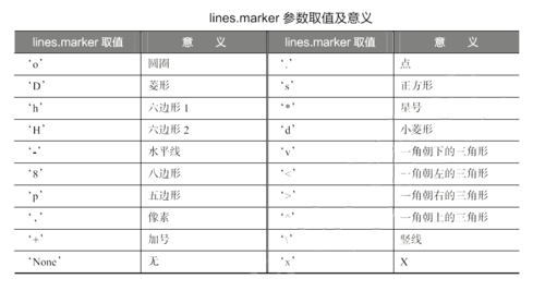 媒体查询范围