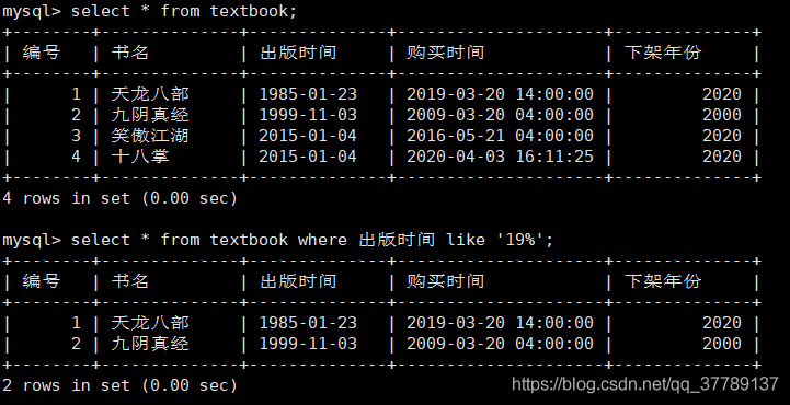 SQL 模糊查询变量是一种在数据库查询中非常常见的技术，它允许用户在进行数据检索时使用通配符和变量来匹配部分字符串。这种查询方式特别适用于当用户不完全确定所需数据的确切内容时。