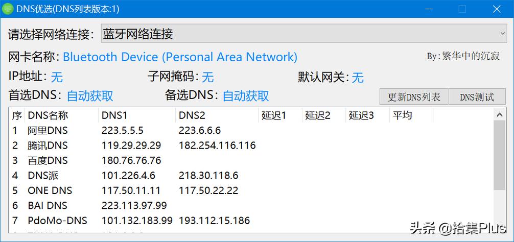 光纤DNS