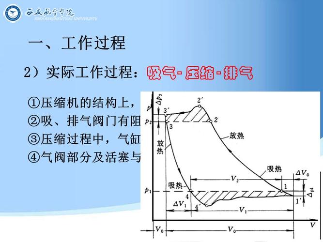 gzip 压缩技术详解