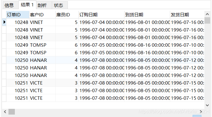 SQL基本查询语句