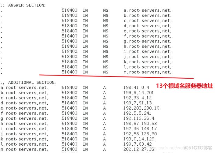 DNS 失败的详细解析