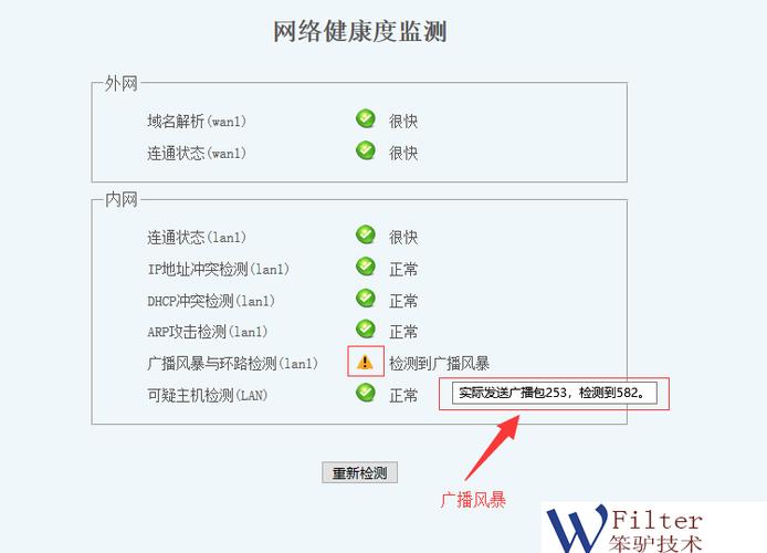 风暴Ping值分析