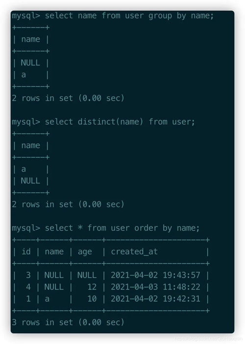 在SQL查询中，我们经常需要筛选出字段不为空的记录。这可以通过使用IS NOT NULL条件来实现。本文将详细介绍如何使用IS NOT NULL条件来查询字段不为空的记录，并给出示例代码和解释。