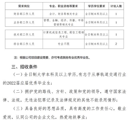 贵阳企业信息查询详细内容