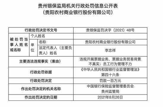 贵阳企业信息查询详细内容