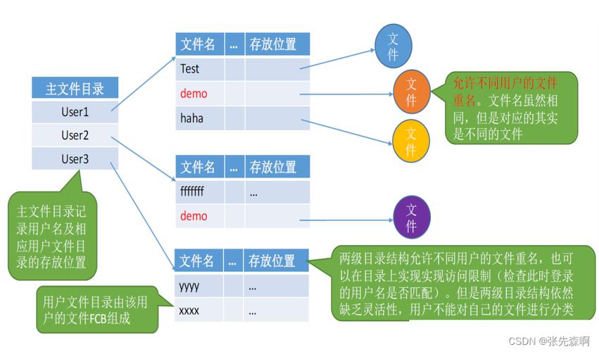 在Windows操作系统中，域名查询是网络管理和故障诊断中的一个重要环节。通过域名查询，用户可以将人类可读的域名转换为机器可识别的IP地址，从而访问互联网上的资源。以下是对Windows域名查询的详细介绍