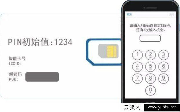 联通SIM卡的PIN码与PIN2码