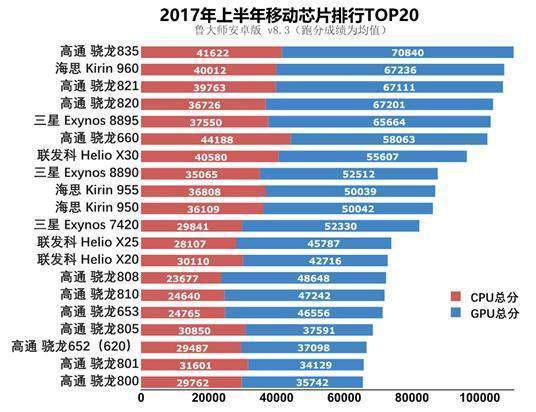 在当今数字营销时代，网站跳出率是衡量网站性能和用户体验的重要指标。本文将详细探讨如何查询网站的跳出率，分析其重要性，并提供优化策略。