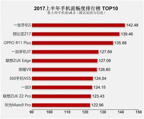 在当今数字营销时代，网站跳出率是衡量网站性能和用户体验的重要指标。本文将详细探讨如何查询网站的跳出率，分析其重要性，并提供优化策略。