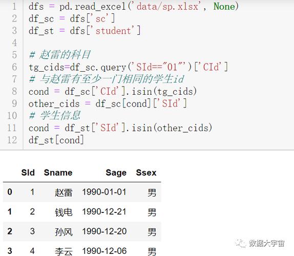 SQL 查询相同记录