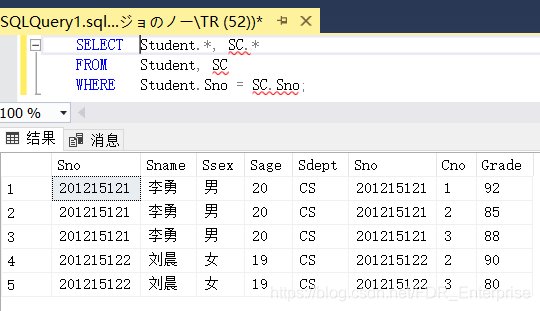 SQL 查询相同记录