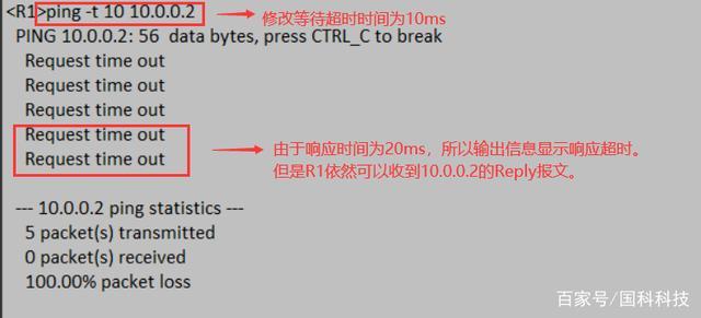 ping命令的基本参数及其解释