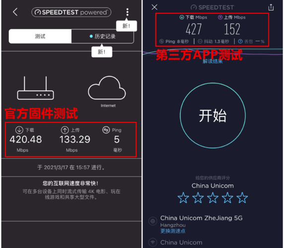 5G Ping值分析