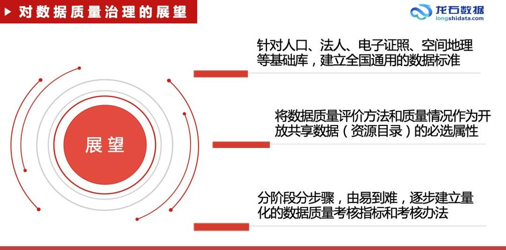 Ping值是衡量网络连接质量的重要指标，它反映了数据从源头到目的地再返回所需的时间。以下是对ping值的详细解释