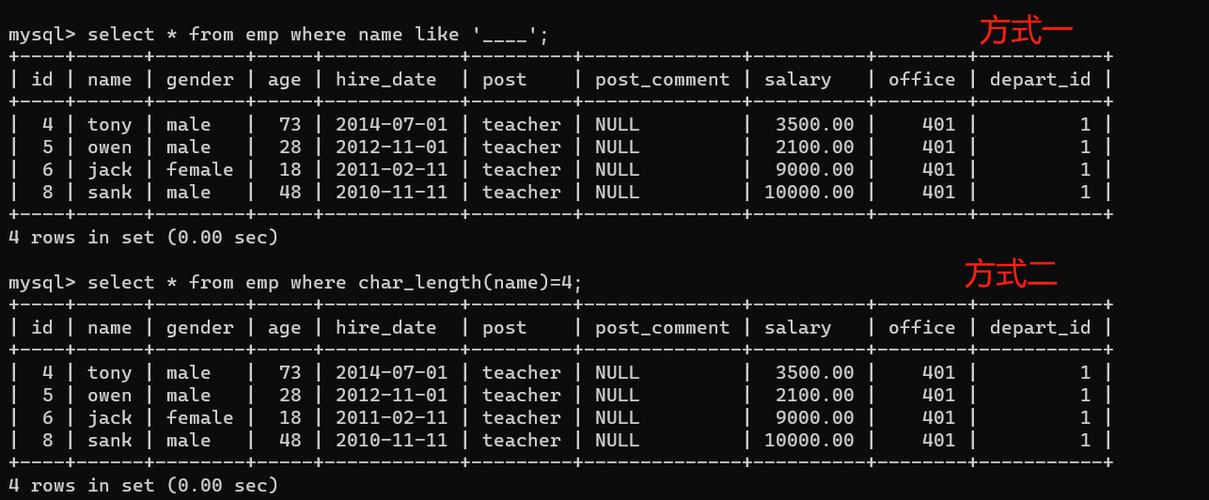 SQL 查询相同记录