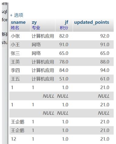 SQL 模糊查询优化